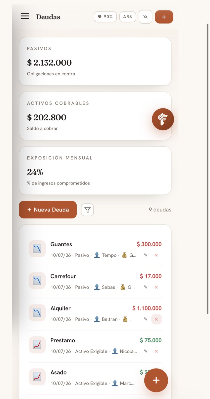 Deudas de FreeUp con pasivos, activos cobrables y exposición mensual